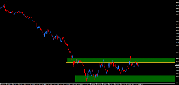 Click to Enlarge

Name: EURUSDDaily.png
Size: 49 KB