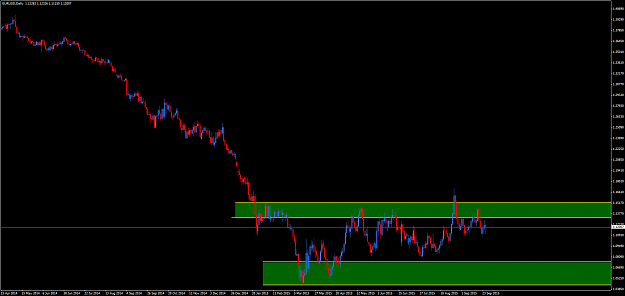 Click to Enlarge

Name: EURUSDDaily.png
Size: 49 KB