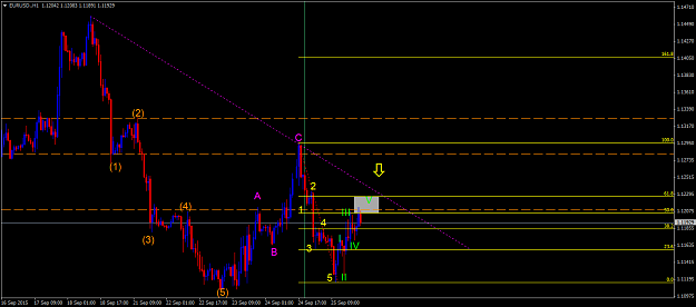Click to Enlarge

Name: EURUSD.H1.png
Size: 32 KB