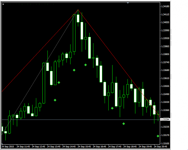 Click to Enlarge

Name: wingding2.PNG
Size: 31 KB