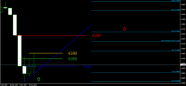 Click to Enlarge

Name: EURUSDQuarterly.png
Size: 16 KB