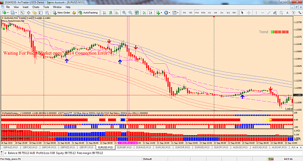 Click to Enlarge

Name: eurusd-m15-axicorp-financial-services-2.png n 4.png
Size: 127 KB