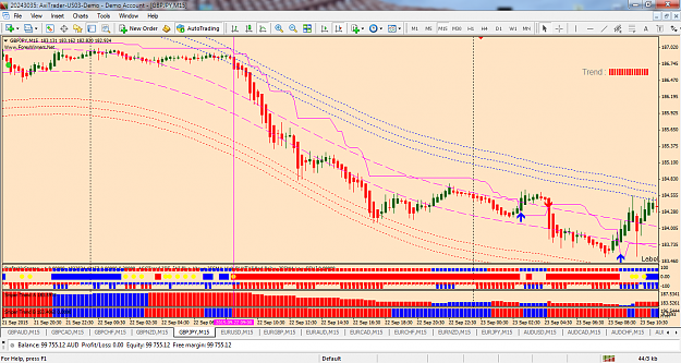 Click to Enlarge

Name: gbpjpy-m15-axicorp-financial-services-n2.png
Size: 131 KB