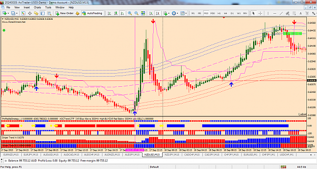Click to Enlarge

Name: nzdusd-m15-axicorp-financial-services-2.png 7.png
Size: 128 KB