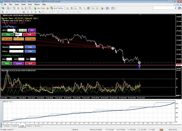 Click to Enlarge

Name: MetaTrader 4 - RoboForex1.png
Size: 82 KB