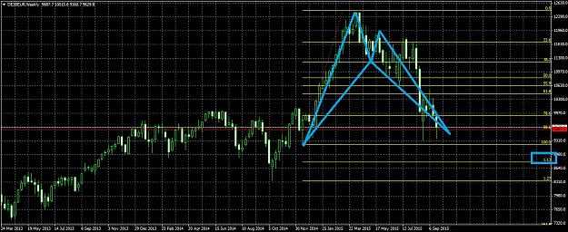 Click to Enlarge

Name: DE30EURWeekly926.jpg
Size: 310 KB