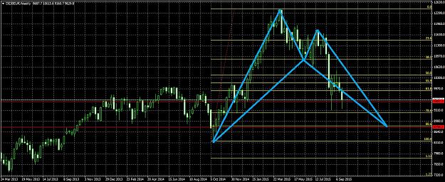 Click to Enlarge

Name: DE30EURWeekly9262.jpg
Size: 322 KB