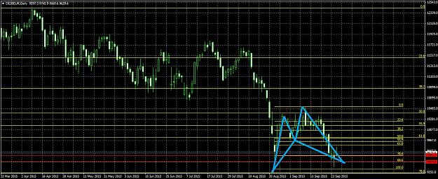 Click to Enlarge

Name: DE30EURDaily926.jpg
Size: 330 KB