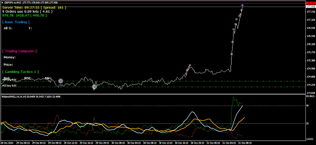Click to Enlarge

Name: GBPJPY.mM15-1.png
Size: 33 KB