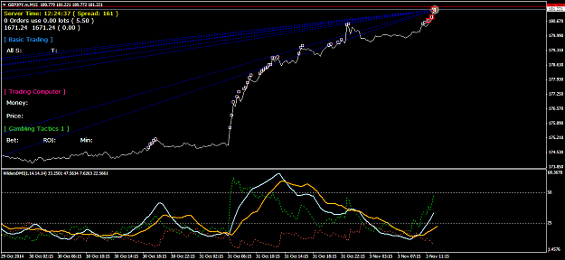 Click to Enlarge

Name: GBPJPY.mM15-2.png
Size: 36 KB