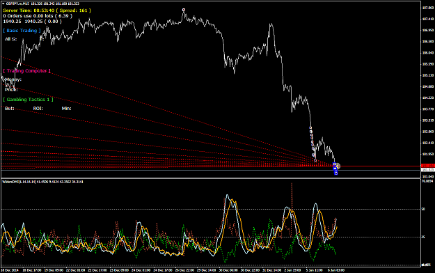 Click to Enlarge

Name: GBPJPY.mM15-3.png
Size: 61 KB