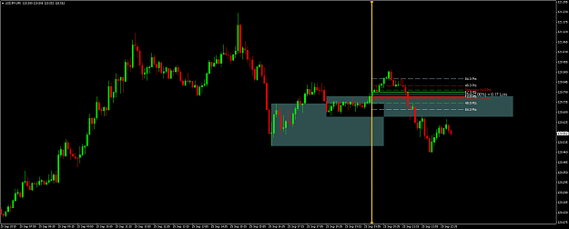 Click to Enlarge

Name: usdjpy-m5-admiral-markets-as.png
Size: 60 KB
