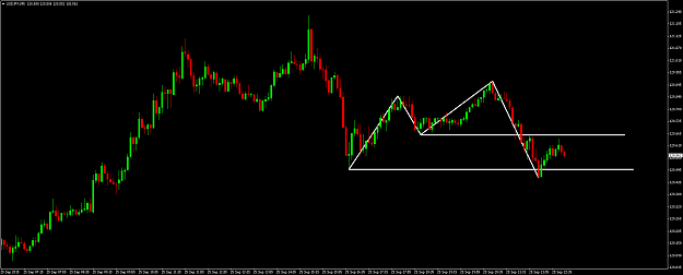 Click to Enlarge

Name: usdjpy-m5-admiral-markets-as-3.png
Size: 57 KB