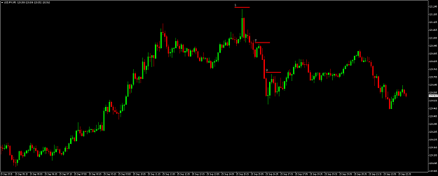Click to Enlarge

Name: usdjpy-m5-admiral-markets-as.png
Size: 56 KB
