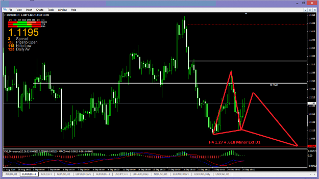 Click to Enlarge

Name: eurusd h4 bfly sep 28.png
Size: 55 KB