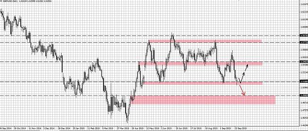 Click to Enlarge

Name: GbpUsd.jpg
Size: 540 KB