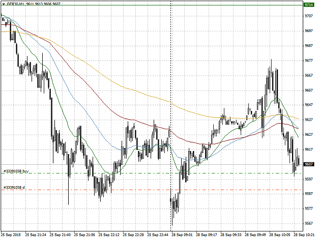 Click to Enlarge

Name: GER30M1.png
Size: 34 KB