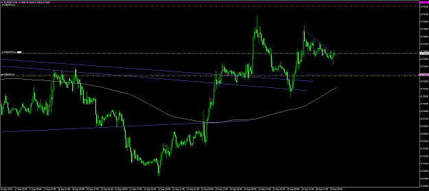 Click to Enlarge

Name: eurgbp #6.png
Size: 48 KB