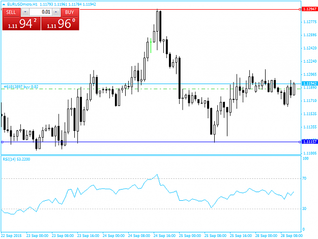 Click to Enlarge

Name: eurusdmicro-h1-trading-point-of.png
Size: 32 KB