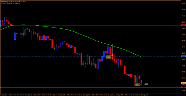 Click to Enlarge

Name: eurjpy1203.png
Size: 46 KB