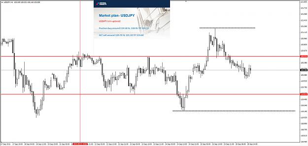 Click to Enlarge

Name: USDJPY.jpg
Size: 175 KB