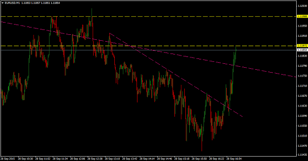 Click to Enlarge

Name: EURUSDM1 TGT.png
Size: 34 KB