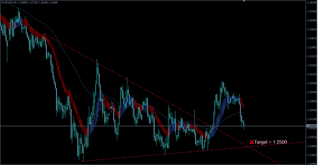 Click to Enlarge

Name: daily analysis2.png
Size: 36 KB