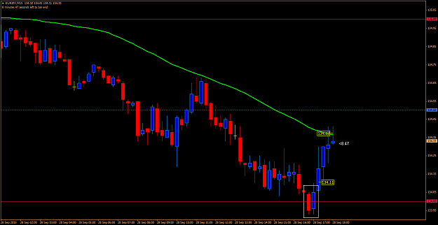 Click to Enlarge

Name: eurjpy1204.png
Size: 47 KB