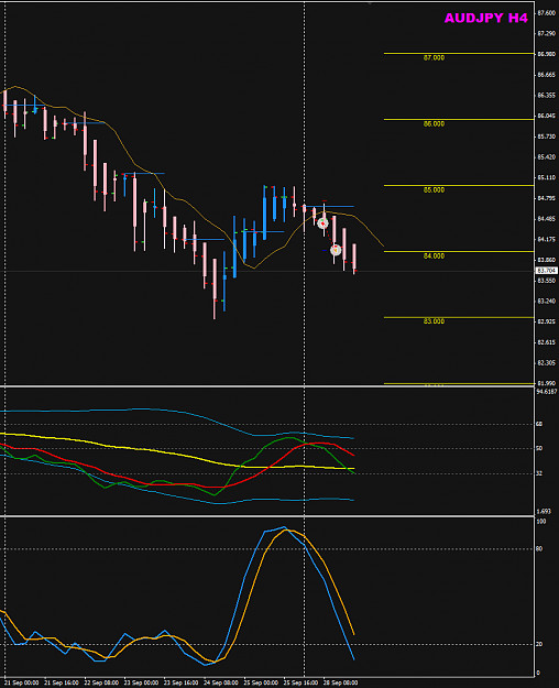 Click to Enlarge

Name: AUDJPY 28 Sep H4 trade TOK.png
Size: 29 KB