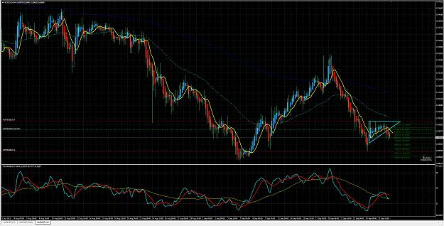 Click to Enlarge

Name: AUDUSD-H$-280915.jpg
Size: 1.9 MB