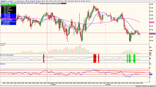 Click to Enlarge

Name: gbpjpy129.png
Size: 165 KB