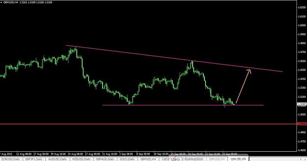 Click to Enlarge

Name: GBPUSD.jpg
Size: 94 KB