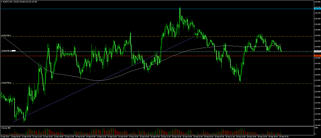 Click to Enlarge

Name: eurjpy #8.png
Size: 59 KB