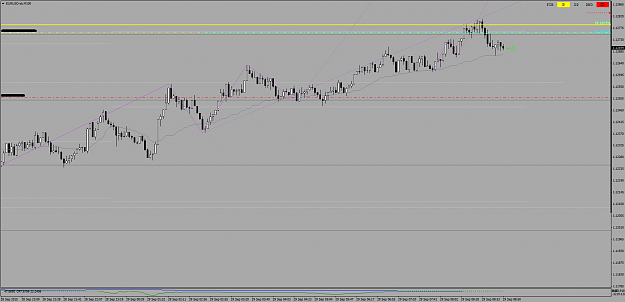 Click to Enlarge

Name: EURUSD-sbM100.png
Size: 40 KB