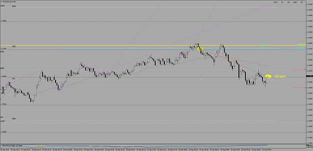 Click to Enlarge

Name: EURUSD-sbM100 close.png
Size: 50 KB