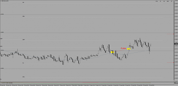 Click to Enlarge

Name: GBPUSD-sbM50 close.png
Size: 46 KB