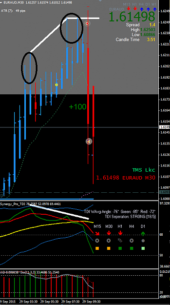 Click to Enlarge

Name: 29.9.15 EA H4@SR, M30 3 pins short@ LO +100 (DIV M30).png
Size: 36 KB