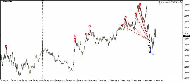 Click to Enlarge

Name: EURUSDM1.png
Size: 28 KB