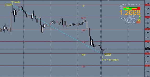 Click to Enlarge

Name: take profit levels.JPG
Size: 61 KB