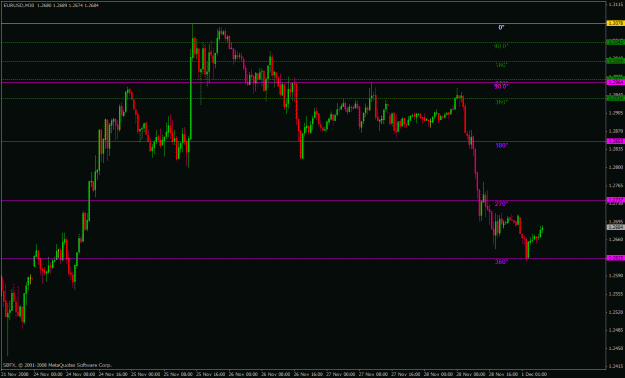 Click to Enlarge

Name: eurusd -2.gif
Size: 24 KB