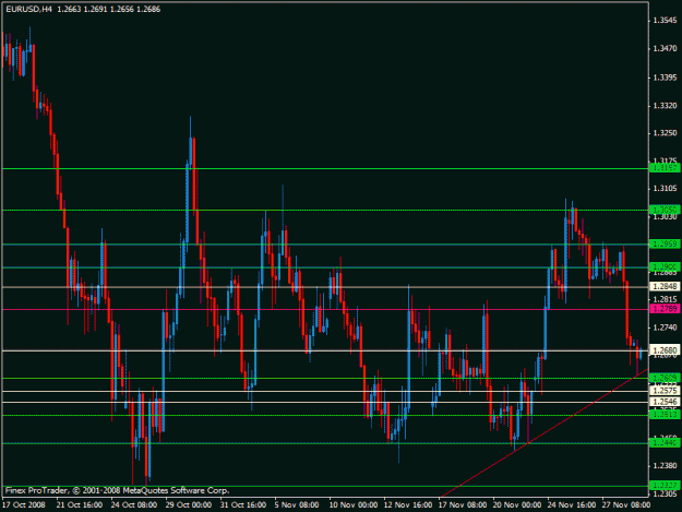 Click to Enlarge

Name: eurusd.gif
Size: 20 KB