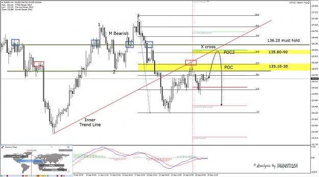 Click to Enlarge

Name: 2015-09-29EURJPY.jpg
Size: 276 KB