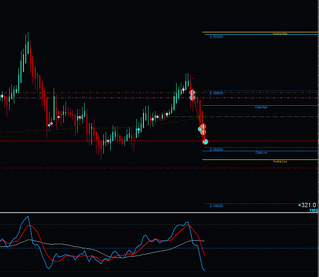 Click to Enlarge

Name: 2015-09-29_19-06-27GBPAUD-H1.png
Size: 24 KB