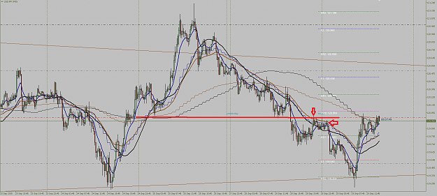 Click to Enlarge

Name: 20150929 USDJPY.png
Size: 83 KB
