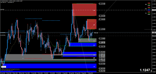Click to Enlarge

Name: EURUSDDaily.png
Size: 85 KB