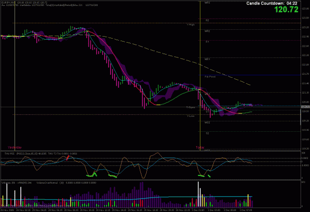 Click to Enlarge

Name: ej 15 minutes #1 on 11-31-2008.gif
Size: 30 KB