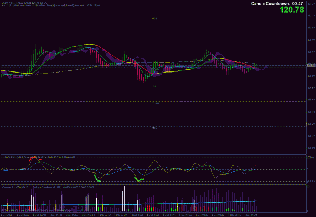 Click to Enlarge

Name: ej 1 minutes #1 on 11-31-2008.gif
Size: 27 KB