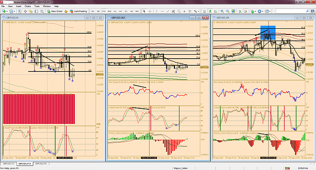 Click to Enlarge

Name: MetaTrader - Pepperstone1.png
Size: 141 KB
