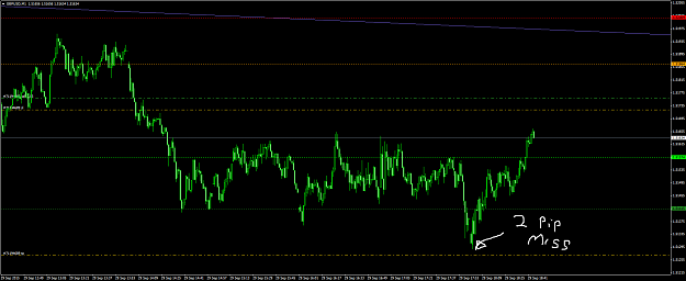 Click to Enlarge

Name: gbpusd #22.png
Size: 34 KB
