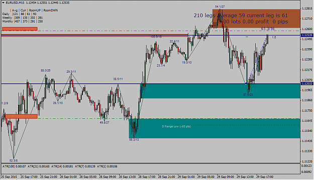Click to Enlarge

Name: eurusd h1.png
Size: 31 KB